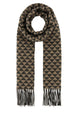 Prada Sciarpe