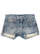 Rick Owens Drkshdw Shorts "Wool"