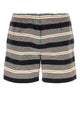 Prada Swimwear