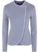 Emporio Armani Blazer