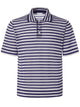 Malo Multicolour Cotton Polo