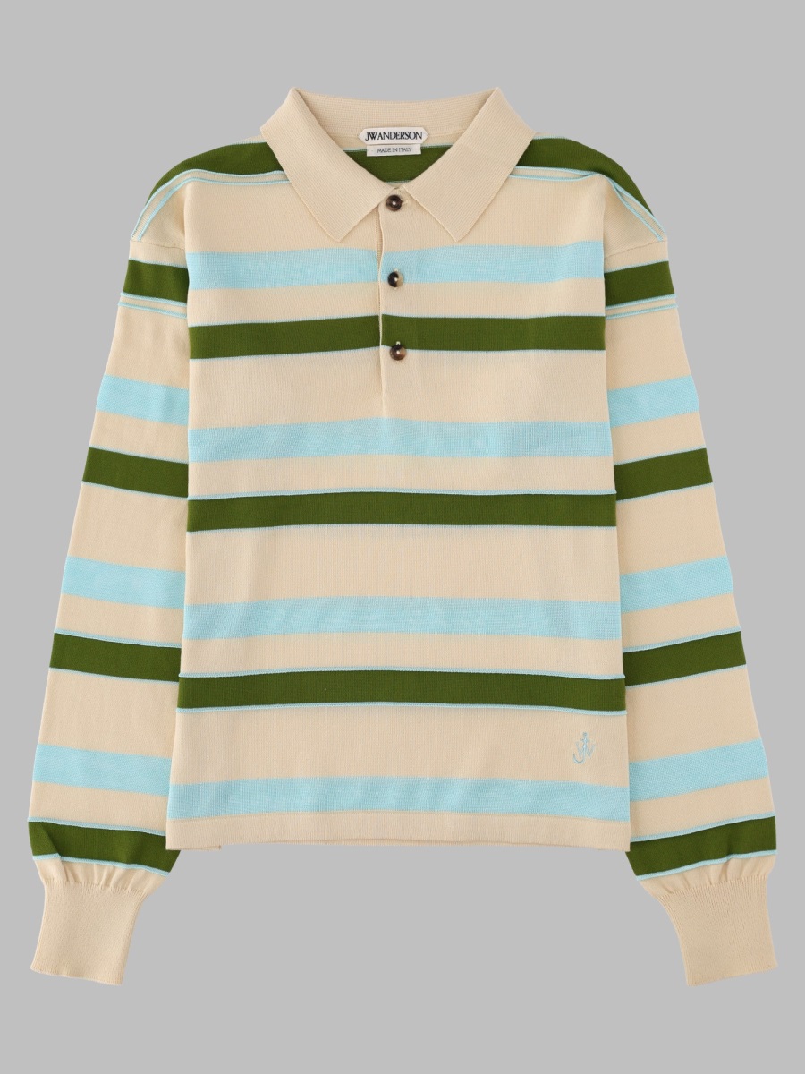 JW Anderson Jw Anderson 